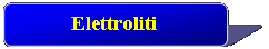 Rettangolo con angoli arrotondati: Elettroliti