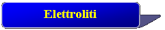 Rettangolo con angoli arrotondati: Elettroliti