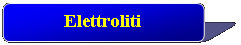Rettangolo con angoli arrotondati: Elettroliti
